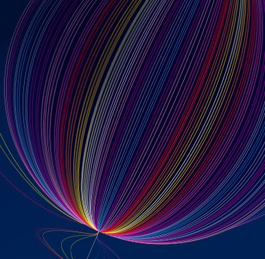Sustainability Report